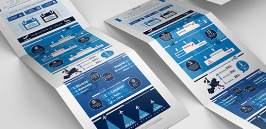 Infografía Benchmarking