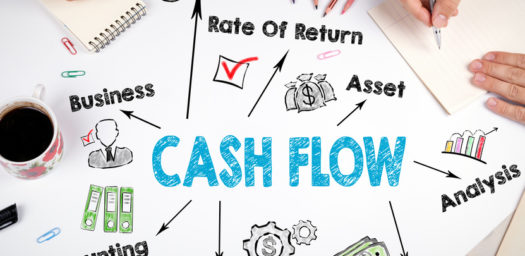 Poster visual thinking cash flow