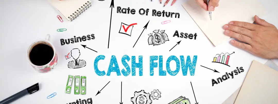 Poster visual thinking cash flow